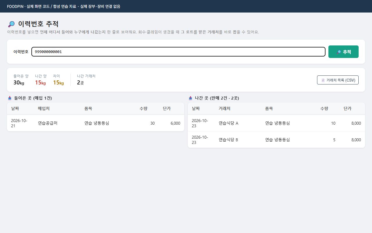 푸드핀 이력번호 추적 · 장부의 입출고 내역