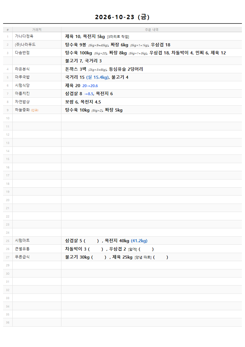 주문 등록 후 보는 납품일별 상세표