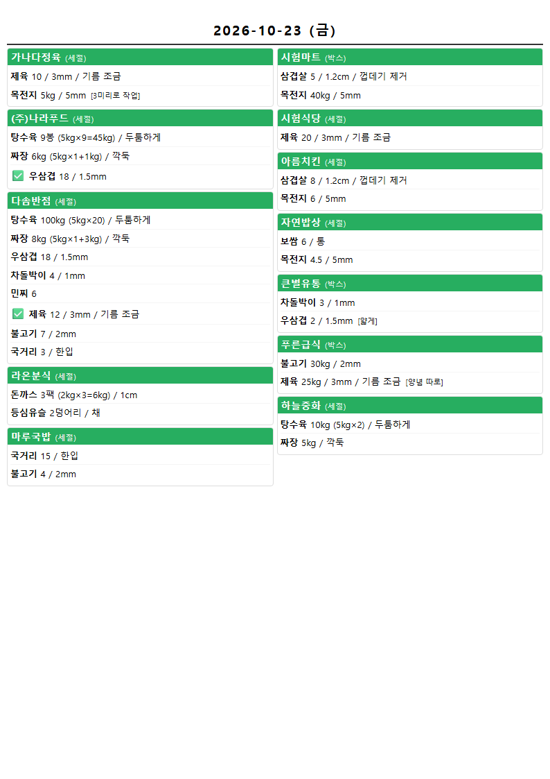 거래처별 포장자용 작업지시서